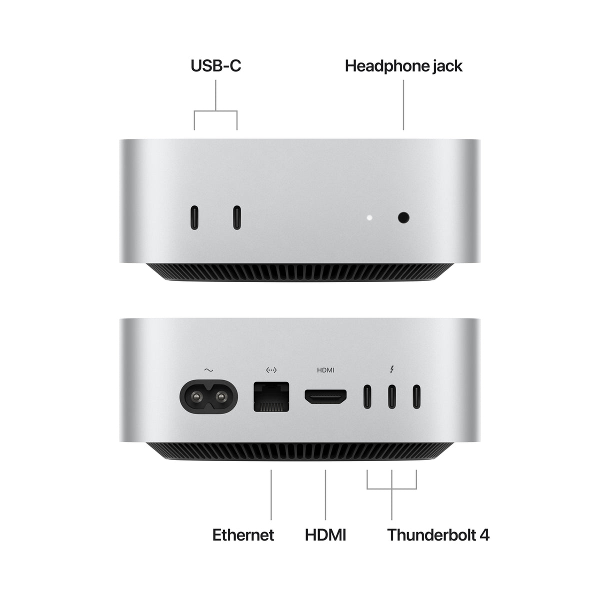 Mac mini (M4, 2024) – mDrive Apple Authorised Reseller