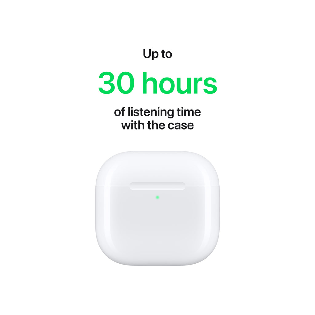 AirPods 4 with Active Noise Cancellation – mDrive Apple