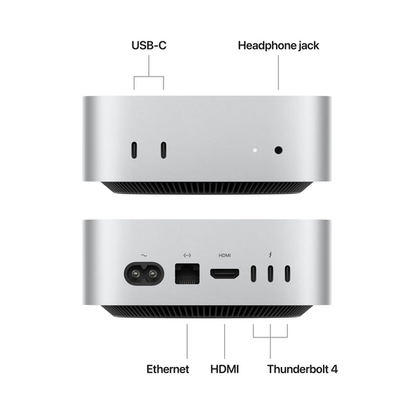 Mac mini (M4, 2024)